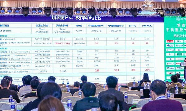 bevictor伟德官网加入手机塑胶外壳论坛